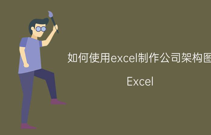 如何使用excel制作公司架构图 Excel 公司架构图